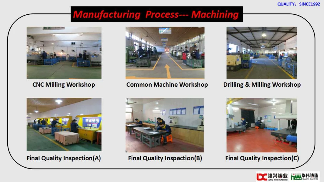 Precision Steel Casting+Metal Casting+Lost Wax Investment Casting