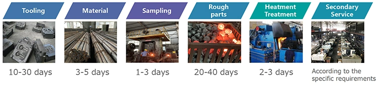 Forging for Hydraulic Cylinder Parts